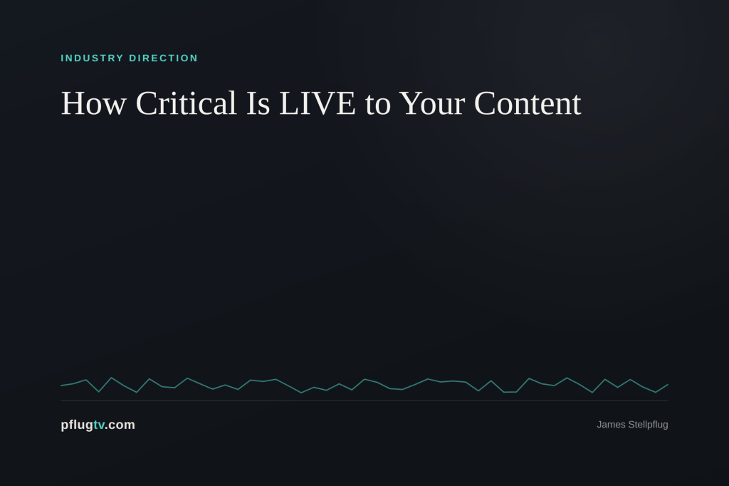 How critical is LIVE to your content